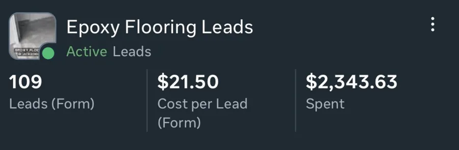 Meta Ads Manager showing Epoxy Flooring Leads: 109 Leads (Form), $21.50 cost per lead.