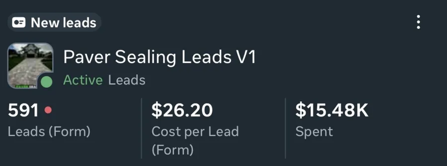 Meta Ads Manager showing Paver Sealing Leads V1: 591 Leads (Form), $26.20 cost per lead.